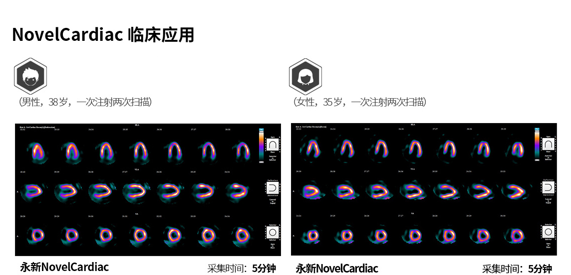 心髒專用(yòng)頁去掉對比圖.jpg